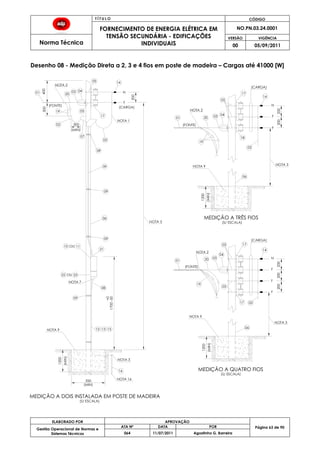T Í T U L O CÓDIGO
FORNECIMENTO DE ENERGIA ELÉTRICA EM
TENSÃO SECUNDÁRIA - EDIFICAÇÕES
INDIVIDUAIS
NO.PN.03.24.0001
Norma Técnica
VERSÃO VIGÊNCIA
00 05/09/2011
63
ELABORADO POR APROVAÇÃO
Página 63 de 90Gestão Operacional de Normas e
Sistemas Técnicos
ATA Nº DATA POR
064 11/07/2011 Agostinho G. Barreira
Desenho 08 - Medição Direta a 2, 3 e 4 fios em poste de madeira – Cargas até 41000 [W]
1200
(MIN)
1200
(MIN)
NOTA 9
NOTA 9
NOTA 3
NOTA 16
400
NOTA 3
NOTA 3
NOTA 3
10
13 15
MEDIÇÃO A TRÊS FIOS
(S/ ESCALA)
MEDIÇÃO A QUATRO FIOS
(S/ ESCALA)
MEDIÇÃO A DOIS INSTALADA EM POSTE DE MADEIRA
(S/ ESCALA)
OU
2322 OU
(FONTE)
(FONTE)
(CARGA)
(CARGA)
05
05
05
09
09
21
17
NOTA 2
NOTA 2
NOTA 9
19
1700-50
+0
(MIN)
350
(MIN)
01
17
200
F
F
05
14
300
N
200
NOTA 7
08
09
12
08
18
04
06
02
20 N
F
F
17
200
14
200
03
04
200
F
16
11
1200
14
NOTA 1
17
02
07
02
19
(FONTE)
20
03
NOTA 2
04
(CARGA)
F
200
N
09
06
05
300
(MIN)
01
19
01
06
02
20 03
 