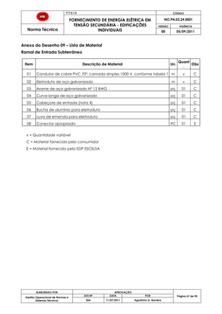 T Í T U L O CÓDIGO
FORNECIMENTO DE ENERGIA ELÉTRICA EM
TENSÃO SECUNDÁRIA - EDIFICAÇÕES
INDIVIDUAIS
NO.PN.03.24.0001
Norma Técnica
VERSÃO VIGÊNCIA
00 05/09/2011
67
ELABORADO POR APROVAÇÃO
Página 67 de 90Gestão Operacional de Normas e
Sistemas Técnicos
ATA Nº DATA POR
064 11/07/2011 Agostinho G. Barreira
Anexo do Desenho 09 – Lista de Material
Ramal de Entrada Subterrâneo
Item Descrição de Material Un.
Quant
.
Obs
01 Condutor de cobre PVC 70º, camada simples 1000 V, conforme tabela 1 m v C
02 Eletroduto de aço galvanizado m v C
03 Arame de aço galvanizado Nº 12 BWG pç 01 C
04 Curva longa de aço galvanizado pç 01 C
05 Cabeçote de entrada (nota 4) pç 01 C
06 Bucha de alumínio para eletroduto pç 01 C
07 Luva de emenda para eletroduto pç 01 C
08 Conector apropriado PC 01 E
v = Quantidade variável
C = Material fornecido pelo consumidor
E = Material fornecido pela EDP ESCELSA
 