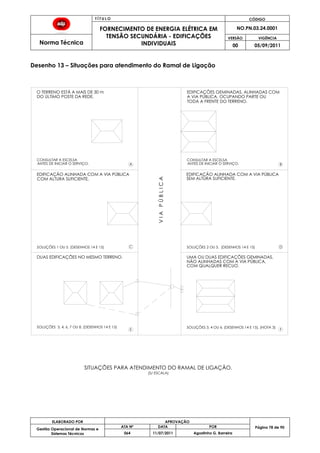 T Í T U L O CÓDIGO
FORNECIMENTO DE ENERGIA ELÉTRICA EM
TENSÃO SECUNDÁRIA - EDIFICAÇÕES
INDIVIDUAIS
NO.PN.03.24.0001
Norma Técnica
VERSÃO VIGÊNCIA
00 05/09/2011
78
ELABORADO POR APROVAÇÃO
Página 78 de 90Gestão Operacional de Normas e
Sistemas Técnicos
ATA Nº DATA POR
064 11/07/2011 Agostinho G. Barreira
Desenho 13 – Situações para atendimento do Ramal de Ligação
VIAPÚBLICA BA
DC
E
O TERRENO ESTÁ A MAIS DE 30 m
CONSULTAR A ESCELSA
F
DO ÚLTIMO POSTE DA REDE.
ANTES DE INICIAR O SERVIÇO.
COM ALTURA SUFICIENTE.
EDIFICAÇÃO ALINHADA COM A VIA PÚBLICA
SOLUÇÕES 1 OU 5. (DESENHOS 14 E 15)
DUAS EDIFICAÇÕES NO MESMO TERRENO.
EDIFICAÇÕES GEMINADAS, ALINHADAS COM
A VIA PÚBLICA, OCUPANDO PARTE OU
CONSULTAR A ESCELSA
ANTES DE INICIAR O SERVIÇO.
EDIFICAÇÃO ALINHADA COM A VIA PÚBLICA
SEM ALTURA SUFICIENTE.
SOLUÇÕES 2 OU 5. (DESENHOS 14 E 15)
UMA OU DUAS EDIFICAÇÕES GEMINADAS,
NÃO ALINHADAS COM A VIA PÚBLICA,
SOLUÇÕES 3, 4 OU 6. (DESENHOS 14 E 15), (NOTA 3)
TODA A FRENTE DO TERRENO.
COM QUALQUER RECUO.
SOLUÇÕES 3, 4, 6, 7 OU 8. (DESENHOS 14 E 15)
(S/ ESCALA)
SITUAÇÕES PARA ATENDIMENTO DO RAMAL DE LIGAÇÃO.
 