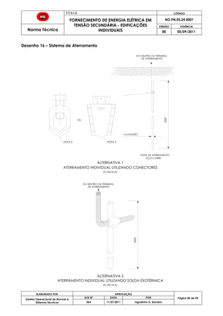 T Í T U L O CÓDIGO
FORNECIMENTO DE ENERGIA ELÉTRICA EM
TENSÃO SECUNDÁRIA - EDIFICAÇÕES
INDIVIDUAIS
NO.PN.03.24.0001
Norma Técnica
VERSÃO VIGÊNCIA
00 05/09/2011
82
ELABORADO POR APROVAÇÃO
Página 82 de 90Gestão Operacional de Normas e
Sistemas Técnicos
ATA Nº DATA POR
064 11/07/2011 Agostinho G. Barreira
Desenho 16 – Sistema de Aterramento
2000
DE ATERRAMENTO
16 mm(5/8")
HASTE DE ATERRAMENTO
AÇO-COBRE
ATERRAMENTO INDIVIDUAL UTILIZANDO CONECTORES
(S/ ESCALA)
NOTA 2
OU
NOTA 3
AO NEUTRO OU TERMINAL
ATERRAMENTO INDIVIDUAL UTILIZANDO SOLDA EXOTÉRMICA
(S/ ESCALA)
ALTERNATIVA 1
ALTERNATIVA 2
2000
DE ATERRAMENTO
AO NEUTRO OU TERMINAL
 