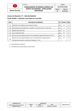 T Í T U L O CÓDIGO
FORNECIMENTO DE ENERGIA ELÉTRICA EM
TENSÃO SECUNDÁRIA - EDIFICAÇÕES
INDIVIDUAIS
NO.PN.03.24.0001
Norma Técnica
VERSÃO VIGÊNCIA
00 05/09/2011
85
ELABORADO POR APROVAÇÃO
Página 85 de 90Gestão Operacional de Normas e
Sistemas Técnicos
ATA Nº DATA POR
064 11/07/2011 Agostinho G. Barreira
Anexo do Desenho 17 – Lista de Material
Poste Auxiliar – Soluções com base em concreto
Item Descrição de Material Un. Quant. Obs
01 Isolador de roldana para baixa tensão pç 01 C
02 Armação secundária de 1 estribo c/ haste de φ 16 x 150 mm m v C
03 Bujão galvanizado pç 01 C
04 Luva galvanizada pç 01 C
05 Cinta de aço galvanizado com parafusos galvanizados φ 16 mm pç 01 C
06
Poste de aço galvanizado com comprimento adequado e
dimensionamento conforme tabelas 1 e 18.
pç 01 C
v = Quantidade variável
C = Material fornecido pelo consumidor
 