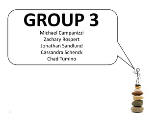 1 GROUP 3 Michael Campanizzi Zachary Rospert Jonathan Sandlund Cassandra Schenck Chad Tumino 