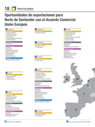 18
Facebook.com/PROCOLOMBIA@PROCOLOMBIACO
Oportunidades de exportaciones para
Norte de Santander con el Acuerdo Comercial
...