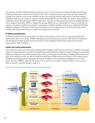 10
It is important that all IP telephony packets be queued in a router or switch using a strict priority scheduler, thereby giving
telephony packets priority treatment over all other packets. This is required to minimize voice delay and delay variation (for
example, jitter). Because a strict priority scheduler can starve the servicing of all other traffic queues, a starvation-avoidance
mechanism needs to be set to limit the maximum amount of bandwidth that the VoIP traffic can consume. Many products—
including the Nortel Networks Passport 8600 routing switch—have this rate-limiting function. In general, weighted schedulers
such as weighted round robin (WRR) or weighted fair queuing (WFQ) are not recommended. If a router or switch does not
support a strict priority scheduler (for example, it only supports a weighted scheduler), then the queue weight for VoIP traffic
should be configured to 100 percent. If this cannot be done due to some product limitation, the network provider should
consider replacing the product, because it could cause unpredictable voice quality.
IP address prioritization
IP telephony traffic can also be prioritized by its IP address. This approach is ideal for devices with statically assigned IP
addresses that rarely, if ever, change. IP PBXs, VoIP gateways, and communications servers are VoIP devices that would have
their IP addresses statically assigned. Routers and switches can be configured to filter/classify and prioritize all packets
originating from these IP addresses.
Switch and router performance
Even under heavy load, routers and switches should provide IP telephony traffic with very low latency. In addition, they should
support wire-speed operation (even with short packets) when packet classification (QoS) is activated. Turning on various packet
classification schemes on some software-based routers can have severe impacts on performance, including VoIP packet loss and
delay. This is definitely not the case with the Nortel Networks Passport 8600 routing switch (Figure 6). The Passport Express
Classification technology provides deep-packet filtering, all in hardware, with no performance degradation even at Gbps
speeds. Not only is DiffServ supported, but decisions can be made on every packet on whether to allow it, how to queue it,
where to forward it, and what changes to make to it.
Figure 6. Nortel Networks Passport 8600 Express Classification technology
Mark
packet
Mark +
police
Police
packet
Service Type 1
Service Type 2
No Service Type
(browsing)
Service Type 4
Service Type 3
Filtering
Voice/video/data
traffic
Service Type 3
Mark
packet
8 Control
7 IP Telephony
6 eCommerce
5 ERP
4
3
2
1 Web surfing
Outgoing
interface
XC
C l a s s i f i c a t i o n S w i t c h i n g S e r v i c i n g
I N G R E S S E G R E S S
 