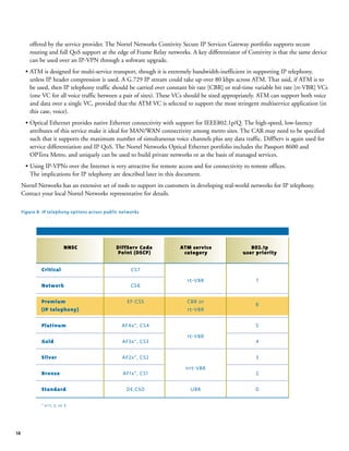 14
offered by the service provider. The Nortel Networks Contivity Secure IP Services Gateway portfolio supports secure
routing and full QoS support at the edge of Frame Relay networks. A key differentiator of Contivity is that the same device
can be used over an IP-VPN through a software upgrade.
• ATM is designed for multi-service transport, though it is extremely bandwidth-inefficient in supporting IP telephony,
unless IP header compression is used. A G.729 IP stream could take up over 80 kbps across ATM. That said, if ATM is to
be used, then IP telephony traffic should be carried over constant bit rate [CBR] or real-time variable bit rate [rt-VBR] VCs
(one VC for all voice traffic between a pair of sites). These VCs should be sized appropriately. ATM can support both voice
and data over a single VC, provided that the ATM VC is selected to support the most stringent multiservice application (in
this case, voice).
• Optical Ethernet provides native Ethernet connectivity with support for IEEE802.1p/Q. The high-speed, low-latency
attributes of this service make it ideal for MAN/WAN connectivity among metro sites. The CAR may need to be specified
such that it supports the maximum number of simultaneous voice channels plus any data traffic. DiffServ is again used for
service differentiation and IP QoS. The Nortel Networks Optical Ethernet portfolio includes the Passport 8600 and
OPTera Metro, and uniquely can be used to build private networks or as the basis of managed services.
• Using IP-VPNs over the Internet is very attractive for remote access and for connectivity to remote offices.
The implications for IP telephony are described later in this document.
Nortel Networks has an extensive set of tools to support its customers in developing real-world networks for IP telephony.
Contact your local Nortel Networks representative for details.
Figure 8. IP telephony options across public networks
Critical CS7
Network CS6
rt-VBR 7
Premium EF-CS5 CBR or
(IP telephony) rt-VBR
6
Platinum AF4x*, CS4 5
Gold AF3x*, CS3
rt-VBR
4
Silver AF2x*, CS2 3
Bronze AF1x*, CS1
nrt-VBR
2
Standard DE,CS0 UBR 0
* x=1, 2, or 3
DiffServ Code
Point (DSCP)
NNSC ATM service
category
802.1p
user priority
 