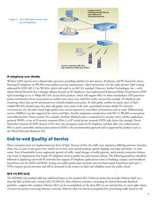 7
IP telephony over WLANs
Wireless LANs operate over a shared radio spectrum, providing mobility for data devices, IP phones, and PC-based soft clients.
Running IP telephony on WLANs must address two key requirements—QoS and security over the radio portion. QoS is being
addressed by IEEE 802.11 for WLANs, which will result in an 802.11e standard. However, Symbol Technologies, Inc.—with
whom Nortel Networks has a strategic alliance focused on IP telephony—has implemented Enhanced Packet Prioritization (EPP)
QoS technology in its 11-Mbps AP-1431 Access Point product, which will support 802.11e when standardized. EPP prioritizes
packet transmissions from access points to mobile units and is very useful for media content (for example, IP telephony and
streaming video) that can be prioritized over a heavily loaded access point. As with public wireless hot spots, users of QoS-
enabled WLANs should expect less than toll-quality voice some of the time, particularly in busy mobile PC-intensive
environments. On the other hand, high-quality voice can be expected in controlled environments such as retail. Differentiated
services (DiffServ) are also supported for end-to-end QoS. Another important consideration with 802.11 WLANs is encryption
and authentication. Native security (for example, Symbol’s MobiusGuard, a comprehensive security suite), wireless application
protocol (WAP), or use of IP security measures (IPsec) via IP virtual private network (VPN) soft clients (for example, Nortel
Networks Contivity IP-VPN clients) in PCs meet the encryption needs for IP telephony and data alike. For authentication,
802.1x and its extensible authentication protocol (EAP) is the recommended approach and is supported by products such as
the Nortel Networks BayStack 470.
End-to-end Quality of Service
Many enterprises have not implemented any form of QoS. Because of this, the traffic may experience differing amounts of packet
delay, loss, or jitter at any given time, which can in turn cause speech breakup, speech clipping, and pops and clicks—or even
worse. Even if bandwidth is over-engineered, growth of traffic, rapid changes of traffic patterns, and network connection failures
may result in impairments that impact IP telephony (such as packet loss and excessive delays). The following guidelines should be
followed in deploying real-world IP networks that support IP telephony applications across in-building, campus, and broadband
leased lines over the MAN and WAN. Going over public packet data networks and over lower-speed leased lines and Layer 2
VPNs requires special attention and will be discussed in the section on QoS and reliability across the public cloud.
QoS via 802.1p/Q
The IEEE802.1Q standard adds four additional bytes to the standard 802.3 Ethernet frame that provides Ethernet QoS via a
three-bit 802.1p field and a virtual LAN (VLAN) ID. Most Ethernet switches—including the Nortel Networks BayStack
portfolio—support this standard. Ethernet QoS can be accomplished via the three 802.1p user priority bits, to create eight classes
of service for packets traversing Ethernet networks. Ethernet QoS can also be accomplished by prioritizing traffic based on the
1 ✒ 
✔ ✕ ✖
✗ ✘ ✙
☛ ✐ ✃
1 ✒ 
✔ ✕ ✖
✗ ✘ ✙
☛ ✐ ✃
1 2 3
4 5 6
7 8 9
* 0 #
* 0 #
#
• Category 5 wiring
• Dedicated switched Ethernet
• QoS: IEEE802.1p/Q
• IEEE 802.3af powering
• Security: proprietary, WEP, IPsec
• QoS: proprietary, IEE802.1p/Q, DiffServ
Figure 3. First 100 meter connectivity
for IP telephony
 
