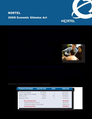 nortel
2008 economic Stimulus Act


the economic Stimulus Act & Impact on nortel Purchases

The US government and Nortel make this a great year to invest in technology. The Act allows for first-year bonus deprecia-
tion of 50% of your gross equipment purchases that are placed into service prior to December 31, 2008. The Act also allows
taxpayers to deduct from their 2008 taxable income up to $250,000 worth of equipment purchases placed into service before
December 31, 2008 (applies to companies who placed less than $1,050,000 of equipment into service in 2008).


In addition, Nortel is offering $1 Buy-out Leases which enable you to pay for your
equipment over time and still take advantage of this year’s Economic Stimulus Act.
If you have budget constraints that prevent you from taking advantage of these
benefits this year, Nortel’s $1 Buy-out Lease will enable you to pay for your
equipment over a period of 24, 36, 48 or 60 months and still take advantage of
this year’s Economic Stimulus Act. Plus for a limited time, Nortel is offering
“no payments for 90 days” terms on $1 Buy-out Leases.



Save Up to 35% on Unified Communications Solutions
In addition to Nortel’s “UC 123” offers and discounts, you can now save up to 35% on Unified Communications solutions with
the 2008 Economic Stimulus Act. Whether you are a small or large business, purchasing a new system or upgrading your current
Nortel solution, you can take advantage of our leasing offer for all Nortel enterprise products and services. See reverse for a look
at our newest products that support unified communications and an example below of potential savings.


example: Communication Server Upgrade

                  Products Purchased                 Cost Per Unit          Units              Total Cost

                  CS 1000 Core Upgrade                    $19,708.00               1           $19,708.00
                  Analog - Digital License Upgrade         $7,425.00               5           $37,125.00
                  IP Phone 1220                               $99.00             200           $19,800.00
                  Quick Start Guide                         $591.00                8            $4,728.00

                           Gross Purchase Price                                                 $81,361.00
                           Qualifying Purchase Subtotal                                         $81,361.00
                           Net Discount Based on Tax Savings*                                   $(28,476.35)
                           Net Purchase Price                                                   $52,884.65


                                 *This example is based on a company that is in a 35% tax bracket.
 