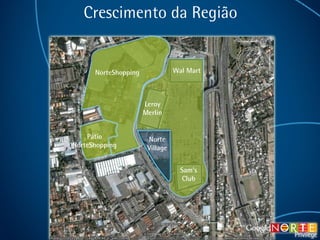Crescimento da Região Norte Village Pátio NorteShopping NorteShopping Wal Mart Leroy Merlin Sam’s Club 