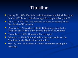 Timeline January 21, 1942- The Axis retaliation forces the British back and the city of Tobruk, a British stronghold is captured on June 21. July 1-27, 1942- The Axis advance on Cairo is stopped at the First Battle of El Alamein. October 23 – November 4, 1942- British forces crush the Germans and Italians at the Second Battle of El Alamein. November 8, 1942- Operation Torch begins February 14, 1943- Rommel inflicts heavy casualties on the Americans at the Battle of Kasserine Pass. May 13, 1943- Axis forces in Tunisia surrender, ending the campaign. 