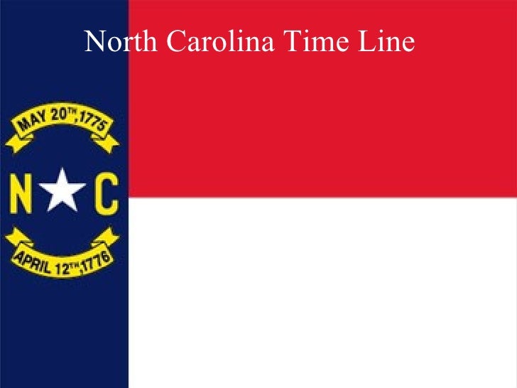 North Carolina timeline