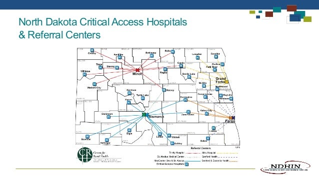Singles in portal north dakota