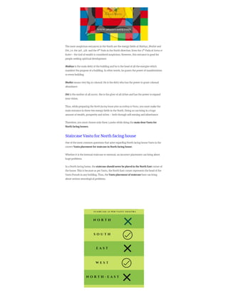 North facing house Vastu PDF | Complete Guide | PDF