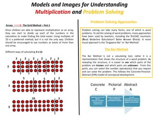 Calculation Methods | PPTX