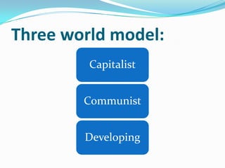 Three world model:
Capitalist
Communist
Developing
 
