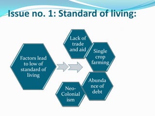 Issue no. 1: Standard of living:
Factors lead
to low of
standard of
living
Lack of
trade
and aid Single
crop
farming
Abunda
nce of
debt
Neo-
Colonial
ism
 