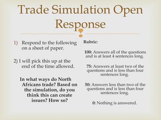 Trade Simulation Open
Response

1) Respond to the following
on a sheet of paper.
2) I will pick this up at the
end of the time allowed.
In what ways do North
Africans trade? Based on
the simulation, do you
think this can create
issues? How so?

Rubric:

100: Answers all of the questions
and is at least 4 sentences long.
75: Answers at least two of the
questions and is less than four
sentences long.
50: Answers less than two of the
questions and is less than four
sentences long.
0: Nothing is answered.

 