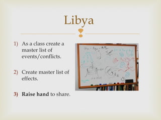 Libya

1) As a class create a
master list of
events/conflicts.
2) Create master list of
effects.
3) Raise hand to share.

 