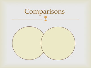 Comparisons


 
