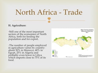 North Africa - Trade


H. Agriculture:

-Still one of the most important
sectors of the economies of North
Africa, both for feeding the
population and for export.
-The number of people employed
in agriculture varies by country:
about 50% in Morocco, 40% in
Egypt, 25% in Algeria and
probably even fewer in Libya
which imports close to 75% of its
food.

 