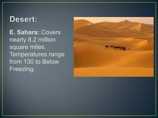 E. Sahara: Covers
nearly 8.2 million
square miles.
Temperatures range
from 130 to Below
Freezing.

 