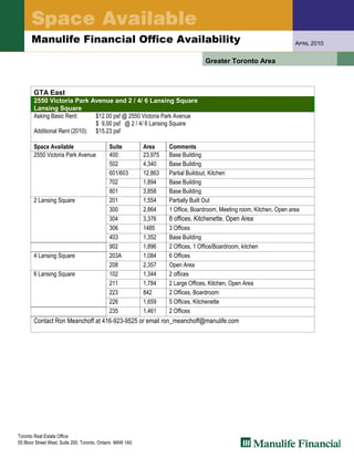 Manulife Financial Office Availability                                                                            APRIL 2010


                                                                                    Greater Toronto Area



       GTA East
       2550 Victoria Park Avenue and 2 / 4/ 6 Lansing Square
       Lansing Square
       Asking Basic Rent:      $12.00 psf @ 2550 Victoria Park Avenue
                               $ 9.00 psf @ 2 / 4/ 6 Lansing Square
       Additional Rent (2010): $15.23 psf

       Space Available                       Suite          Area     Comments
       2550 Victoria Park Avenue             400            23,975   Base Building
                                             502            4,340    Base Building
                                             601/603        12,863   Partial Buildout, Kitchen
                                             702            1,894    Base Building
                                             801            3,858    Base Building
       2 Lansing Square                      201            1,554    Partially Built Out
                                             300            2,864    1 Office, Boardroom, Meeting room, Kitchen, Open area
                                             304            3,376    8 offices, Kitchenette, Open Area
                                             306            1485     3 Offices
                                             403            1,352    Base Building
                                             902            1,896    2 Offices, 1 Office/Boardroom, kitchen
       4 Lansing Square                      203A           1,084    6 Offices
                                             208            2,357    Open Area
       6 Lansing Square                      102            1,344    2 offices
                                             211            1,784    2 Large Offices, Kitchen, Open Area
                                             223            842      2 Offices, Boardroom
                                             226            1,659    5 Offices, Kitchenette
                                             235            1,461    2 Offices
       Contact Ron Meanchoff at 416-923-9525 or email ron_meanchoff@manulife.com




Toronto Real Estate Office
55 Bloor Street West, Suite 200, Toronto, Ontario M4W 1A5
 