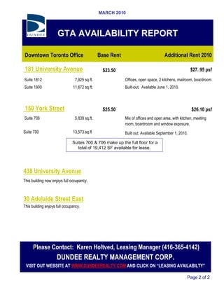 MARCH 2010




                     GTA AVAILABILITY REPORT

Downtown Toronto Office                        Base Rent                           Additional Rent 2010

181 University Avenue                            $23.50                                              $27. 95 psf
Suite 1812                      7,925 sq.ft.               Offices, open space, 2 kitchens, mailroom, boardroom
Suite 1900                     11,672 sq.ft.               Built-out. Available June 1, 2010.



150 York Street                                  $25.50                                              $26.10 psf
Suite 706                       5,839 sq.ft.               Mix of offices and open area, with kitchen, meeting
                                                           room, boardroom and window exposure.
Suite 700                      13,573.sq.ft                Built out. Available September 1, 2010.

                               Suites 700 & 706 make up the full floor for a
                                 total of 19,412 SF available for lease.




438 University Avenue
This building now enjoys full occupancy.



30 Adelaide Street East
This building enjoys full occupancy.




      Please Contact: Karen Holtved, Leasing Manager (416-365-4142)
                     DUNDEE REALTY MANAGEMENT CORP.
 VISIT OUT WEBSITE AT WWW.DUNDEEREALTY.COM AND CLICK ON “LEASING AVAILABILTY”

                                                                                                  Page 2 of 2
 