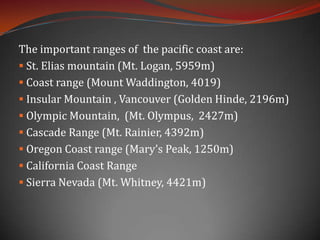 Intermountain Plateaus