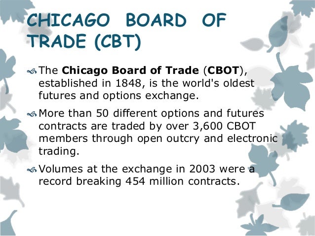 Cbot options trading hours
