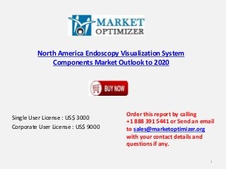 North America Endoscopy Visualization System
Components Market Outlook to 2020
Single User License : US$ 3000
Corporate User License : US$ 9000
Order this report by calling
+1 888 391 5441 or Send an email
to sales@marketoptimizer.org
with your contact details and
questions if any.
1
 