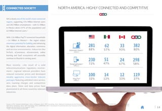 14
NORTH AMERICA: HIGHLY CONNECTED AND COMPETITIVE
Source: 1) ITU, “Internet World Stats”, 2016. 2) Dataxis, 2015, TMT Consulting, 2015. National Commission for the Protection and Defense of Users of Financial Services (CONDUSEF), 2015. 3) eMarketer,
April 2016. 4) Dataxis, 2015. TMT Consulting, 2015. CONDUSEF, 2015. Secretariat of Communication and Transport of Mexico with data from INEGI, "Encuesta Nacional sobre Disponibilidad y Uso de Tec-
nologías de Información en los Hogares", 2015.
* Note: Total household penetration.
62
57%
100
32%
281
88%
14
12%
12
33%
119
27%
33
93%
382
80%
51
47%
230
72%
24
67%
298
58%
Internet Users1
(Millions)
Smartphones3
(Millions)
*PayTV4
(Millions)
CONNECTED SOCIETY
NA is clearly one of the world’s most connected
regions, supporting 376 Million Internet users
and 282 Million smartphones —with 51 Million
in Mexico alone (47% of the population) and
62 Million Internet users.1
Most recently —the result of a solid
telecommunications regulatory environ-
ment— regional telecom providers have
reduced consumer prices and developed
notably aggressive cross-border telecom
packages featuring unlimited voice service,
zero roaming charges and competitive
data plans. Voice and data prices have
plummeted in all three countries telecom
industries.
With 126 Million PayTV connected households
—14 Million in Mexico2— the region enjoys
enormous potential for building and enhancing
the digital information, education, commerce
and service environments. Industries like
FinTech, eCommerce, eGovernment, online
learning and SaaS ecosystems will assuredly
continue to flourish in coming years.
 