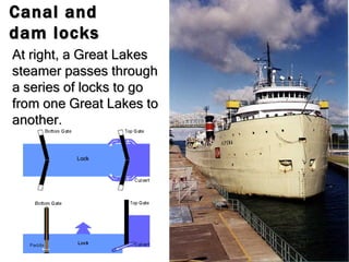 Canal and dam locks At right, a Great Lakes steamer passes through a series of locks to go from one Great Lakes to another. 