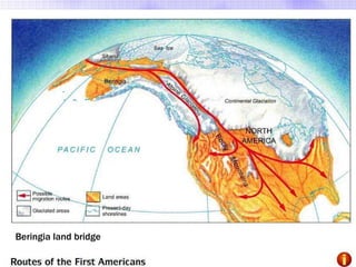 Beringia land bridge 