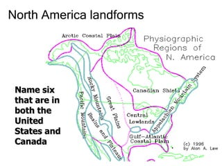 North America landforms Name six that are in both the United States and Canada 