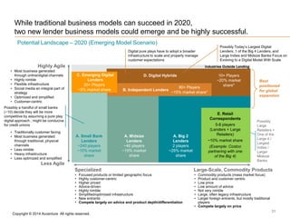 While traditional business models can succeed in 2020,
two new lender business models could emerge and be highly successfu...