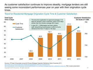 As customer satisfaction continues to improve steadily, mortgage lenders are still
seeing some inconsistent performances y...