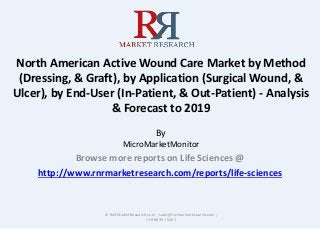 North American Active Wound Care Market by Method
(Dressing, & Graft), by Application (Surgical Wound, &
Ulcer), by End-User (In-Patient, & Out-Patient) - Analysis
& Forecast to 2019
By
MicroMarketMonitor
Browse more reports on Life Sciences @
http://www.rnrmarketresearch.com/reports/life-sciences
© RnRMarketResearch.com ; sales@rnrmarketresearch.com ;
+1 888 391 5441
 
