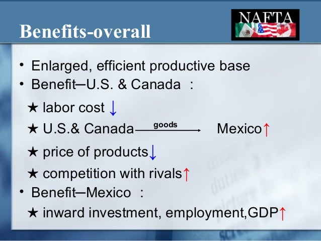 an introduction to the history of the north american free trade agreement nafta Home / fast facts / north american free trade agreement north american free trade agreement nafta partners: canada and the united states implemented a free trade. an introduction to the history of the north american free trade agreement nafta Home / fast facts / north american free trade agreement north american free trade agreement nafta partners: canada and the united states implemented a free trade.