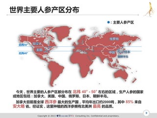 Ҫ˲βֲ
Ҫ˲β

γ50
γ40

죬Ҫ˲βֲ γ 40 - 50 ҵ˲εĹ
ôй˹ձʰ뵺

ôĿǰȫ  ƽԼ2000֣ 85% 
 ʡ֤ʵֲӵб  Ʒʡ
3
Copyright ? 2013

Consulting Inc. Confidential and proprietary.

 