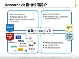 ResearchVit ѯ˾
гоѯ˾

о

ܲλڼô׶

ԱлѪͳ
ӵжصоʵ

ṩƻ붨Եго
ѯ

˭

о
˭

Ǹ˭
ṩ


ǵĺ
ļֵ
ʲô

ǵƷƱо
ͻĳɳɳ
Լ۱ȵо


7
Copyright ? 2013

Consulting Inc. Confidential and proprietary.

 