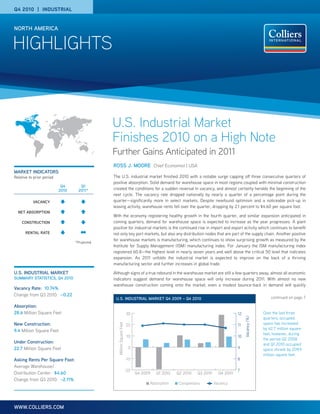 Q4 2010 | INDUSTRIAL


NORTH AMERICA


HIGHLIGHTS



                                               U.S. Industrial Market
                                               Finishes 2010 on a High Note
                                               Further Gains Anticipated in 2011
                                               ROss J. MOORE Chief Economist | USA
MARkET INdICATORs
Relative to prior period                       The U.S. industrial market finished 2010 with a notable surge capping off three consecutive quarters of
                                               positive absorption. Solid demand for warehouse space in most regions coupled with minimal construction
                            Q4       Q1
                           2010     2011*      created the conditions for a sudden reversal in vacancy, and almost certainly heralds the beginning of the
                                               next cycle. The vacancy rate dropped nationally by nearly a quarter of a percentage point during the
           VACANCy                             quarter—significantly more in select markets. Despite newfound optimism and a noticeable pick-up in
                                               leasing activity, warehouse rents fell over the quarter, dropping by 2.1 percent to $4.60 per square foot.
  NET ABsORPTION
                                               With the economy registering healthy growth in the fourth quarter, and similar expansion anticipated in
    CONsTRuCTION                               coming quarters, demand for warehouse space is expected to increase as the year progresses. A giant
                                               positive for industrial markets is the continued rise in import and export activity which continues to benefit
      RENTAl RATE                              not only key port markets, but also any distribution nodes that are part of the supply chain. Another positive
                                               for warehouse markets is manufacturing, which continues to show surprising growth as measured by the
                                  *Projected
                                               Institute for Supply Management (ISM) manufacturing index. For January the ISM manufacturing index
                                               registered 60.8—the highest level in nearly seven years and well above the critical 50 level that indicates
                                               expansion. As 2011 unfolds the industrial market is expected to improve on the back of a thriving
                                               manufacturing sector and further increases in global trade.

u.s. INdusTRIAl MARkET                         Although signs of a true rebound in the warehouse market are still a few quarters away, almost all economic
suMMARy sTATIsTICs, Q4 2010                    indicators suggest demand for warehouse space will only increase during 2011. With almost no new
                                               warehouse construction coming onto the market, even a modest bounce-back in demand will quickly
Vacancy Rate: 10.74%
Change from Q3 2010: –0.22
                                                u.s. INdusTRIAl MARkET Q4 2009 – Q4 2010                                                                continued on page 7

Absorption:
28.6 Million Square Feet                                               30                                                        12                 Over the last three
                                                                                                                                                    quarters, occupied
                                                                                                                                      Vacancy (%)




New Construction:                                                                                                                                   space has increased
                                                 Million Square Feet




                                                                       20                                                        11
                                                                                                                                                    by 42.7 million square
9.4 Million Square Feet
                                                                                                                                                    feet, however, during
                                                                        10                                                       10
                                                                                                                                                    the period Q2 2008
under Construction:                                                                                                                                 and Q1 2010 occupied
22.7 Million Square Feet                                                0                                                        9                  space shrank by 209.9
                                                                                                                                                    million square feet.
Asking Rents Per square Foot:                                          -10                                                       8
Average Warehouse/
                                                                       -20                                                       7
Distribution Center: $4.60                                                   Q4 2009   Q1 2010   Q2 2010   Q3 2010     Q4 2010
Change from Q3 2010: –2.11%
                                                                                   Absorption    Completions         Vacancy




www.COllIERs.COM
 
