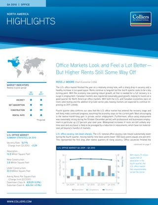 Q4 2010 | OFFICE


NORTH AMERICA


HIGHLIGHTS



                                               Office Markets Look and Feel a Lot Better—
                                               But Higher Rents Still Some Way Off
                                               ROSS J. MOORE Chief Economist | USA
MARKET INDICATORS
Relative to prior period                       The U.S. office market finished the year on a relatively strong note, with a sharp drop in vacancy and a
                                               healthy increase in occupied space. Rents continue to languish but the fourth quarter looks to be a key
                            Q4       Q1
                           2010     2011*
                                               turning point. With the economy now posting robust growth, all that is needed for a full recovery is a
                                               surge in employment. Canadian markets also registered reasonably good growth, helping to round out a
           VACANCY                             good quarter for North American office markets. With both the U.S. and Canadian economies back on
                                               more solid footing and the addition of private sector jobs, leasing markets are expected to continue im-
  NET ABSORPTION                               proving as 2011 unfolds.

    CONSTRUCTION                               Fourth quarter data confirms our view that the U.S. office market has entered the recovery stage and
                                               will likely make continued progress, assuming the economy stays on the current path. Most encouraging
      RENTAL RATE
                                               is the twelve-month-long gain in private sector employment. Furthermore, office-using employment
                                  *Projected   was reasonably strong during the October-December period, with professional and businesses employ-
                                               ment in particular up 2.2 percent year-over-year. Widespread increases in rents are still unlikely any-
                                               time soon and any boost is likely to be presaged by a reduction in inducements, which have not material-
                                               ized yet beyond a handful of markets.

                                               U.S. office vacancy rate down sharply. The U.S. national office vacancy rate moved substantially lower
U.S. OFFICE MARKET
SUMMARY STATISTICS, Q4 2010                    during the fourth quarter, moving twenty-nine basis points lower (100 basis points equals one percent).
                                               This represented the first drop after twelve quarters of rising vacancy. Office vacancies finished the
Vacancy Rate: 16.11%
                                                                                                                                                        continued on page 7
 Change from Q3 2010: –0.29
                                                U.S. OFFICE MARKET Q4 2009 – Q4 2010
Absorption:
14.8 Million Square Feet                                               30                                                        17                 With nearly 15 million
                                                                                                                                      Vacancy (%)




                                                                                                                                                    square feet of
New Construction:                                                                                                                                   absorption in the
                                                 Million Square Feet




                                                                                                                                 16
3.8 Million Square Feet                                                20
                                                                                                                                                    fourth quarter, the
                                                                                                                                 15                 U.S. office market
Under Construction:                                                    10                                                                           has unquestionably
22.3 Million Square Feet                                                                                                         14                 turned the corner.

Asking Rents Per Square Foot                                            0
                                                                                                                                 13
 (Change from Q3 2010):
Downtown Class A: $39.29 (0.9%)                                        -10                                                       12
Suburban Class A: $26.04 (-0.9%)                                             Q4 2009   Q1 2010   Q2 2010   Q3 2010     Q4 2010

                                                                                   Absorption    Completions         Vacancy




WWW.COLLIERS.COM
 