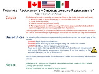 PREMARKET REQUIREMENTS – STROLLER LABELING REQUIREMENTS* 
PRODUCT SAFETY: NORTH AMERICA 
Canada 
United States 
Mexico 
The following information must be permanently affixed to the stroller, in English and French: 
1. Name and place of business in Canada of manufacturer or importer; 
2. Model name or number; 
3. Date of manufacture (year and month); 
4. Warning statements about the assembly instructions, proper use of products and other 
statements specified in the Carriages and Strollers Regulations. 
Every product shall bear or be accompanied by legible written assembly instructions, in English 
and French, with line drawings or photographs to illustrate the sequence of steps where needed. 
The following information must be permanently marked on the stroller and its packaging (ASTM 
833-13B): 
WARNING Never leave child unattended 
WARNING Avoid serious injury from falling or sliding out. Always use seat belt 
WARNING Child may slip into leg openings and strangle. 
Never use in reclined carriage position(s) unless (manufacturer to insert product specific 
instructions). ( This warning is not required on units that do not have openings or that 
automatically reduce the size of all openings.) 
Products with a removable-wheel fork assembly shall contain additional warning statements and 
symbols. 
NOM-050-SCFI - Información Comercial – Etiquetado General de Productos – General 
Labeling for Consumer Products 
Warning statements for use and special precautions 
*This list is only a sample and it is not comprehensive. 20 
 