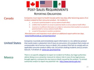 POST-SALES REQUIREMENTS 
REPORTING OBLIGATIONS 
Canada 
United States 
Mexico 
Companies must report to Health Canada within two days after becoming aware of an 
incident related to their consumer product. An incident is: 
1. an actual or potential death or serious adverse health effect 
2. a defect that resulted in an actual or potential death or serious adverse health effect 
3. incorrect or insufficient information on a label or instructions that resulted in an actual or 
potential death or serious adverse health effect 
4. a recall of the product in another jurisdiction. 
Manufacturers and importers must submit an additional report within ten days. 
www.healthcanada.gc.ca/reportaproduct 
Companies must fully and immediately report information re: (i) a defective product 
that could create a substantial risk of injury to consumers; (ii) a product that creates an 
unreasonable risk of serious injury or death; (iii) a product that fails to comply with an 
applicable consumer product safety rule; (iv) certain choking incidents and (v) certain 
lawsuits. Full details at: www.cpsc.gov/reporting 
There is no specific obligation to report an incident to Profeco, but legal authorities 
advise doing so as a proactive measure to reduce risks in case of any legal process 
brought against a company for any injury or death caused by the product. To contact 
authorities and/or to report any potential risk: http://www.alertas.gob.mx/ . 
23 
 