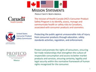Health Canada 
United States 
Consumer Product 
Safety Commission 
Mexico 
MISSION STATEMENTS 
PRODUCT SAFETY: NORTH AMERICA 
The mission of Health Canada (HC)’s Consumer Product 
Safety Program is to identify, assess, manage and 
communicate health or safety risks to Canadians, 
associated with consumer products and cosmetics. 
Protecting the public against unreasonable risks of injury 
from consumer products through education, safety 
standards activities, regulation, and enforcement. 
Protect and promote the rights of consumers, ensuring 
fair trade relationships that strengthen the culture of 
responsible consumption and access to better market 
products and services, ensuring certainty, legality and 
legal security within the normative framework of human 
rights recognized for the consumer. 
3 
 