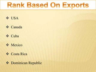  USA
 Canada
 Cuba
 Mexico
 Costa Rica
 Dominican Republic
 