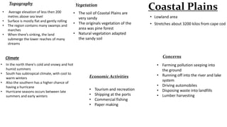 Topography
•
•
•
•

Average elevation of less then 200
metres above sea level
Surface is mostly flat and gently rolling
The region contains many swamps and
marches
When there’s sinking, the land
submerge the lower reaches of many
streams

Vegetation

• The soil of Coastal Plains are
very sandy
• The originals vegetation of the
area was pine forest
• Natural vegetation adapted
the sandy soil

•
•
•

In the north there's cold and snowy and hot
humid summers
South has subtropical climate, with cool to
warm winters
Also the southern has a higher chance of
having a hurricane
Hurricane seasons occurs between late
summers and early winters

• Lowland area

• Stretches about 3200 kilos from cape cod

Concerns

Climate
•

Coastal Plains

Economic Activities
•
•
•
•

Tourism and recreation
Shipping at the ports
Commercial fishing
Paper making

• Farming pollution seeping into
the ground
• Running off into the river and lake
system
• Driving automobiles
• Disposing waste into landfills
• Lumber harvesting

 