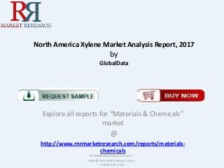 North America Xylene Market Analysis Report, 2017

by
GlobalData

Explore all reports for “Materials & Chemicals”
market
@
http://www.rnrmarketresearch.com/reports/materialschemicals
© RnRMarketResearch.com ;
sales@rnrmarketresearch.com ;
+1 888 391 5441

 