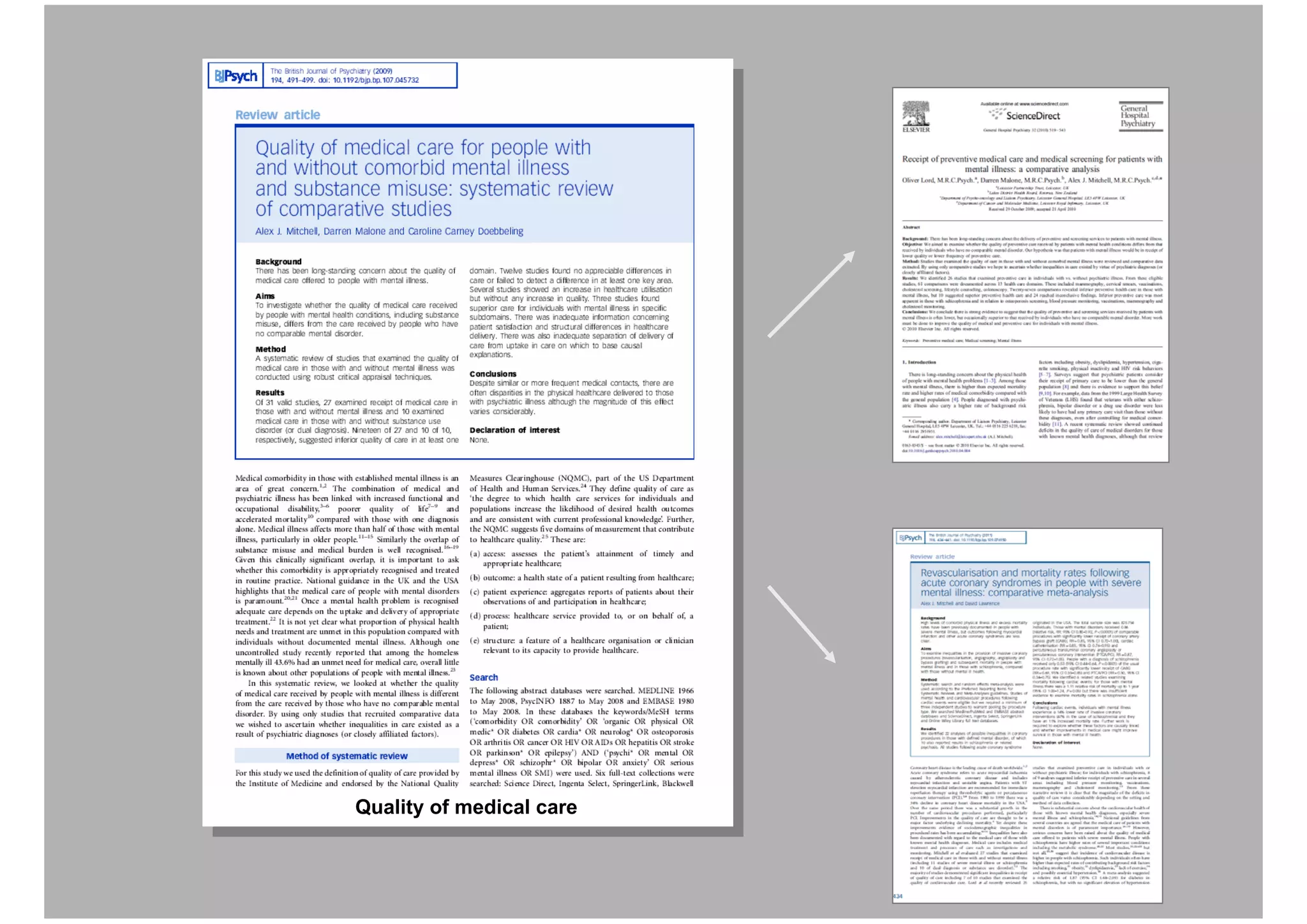 Quality of medical care
 