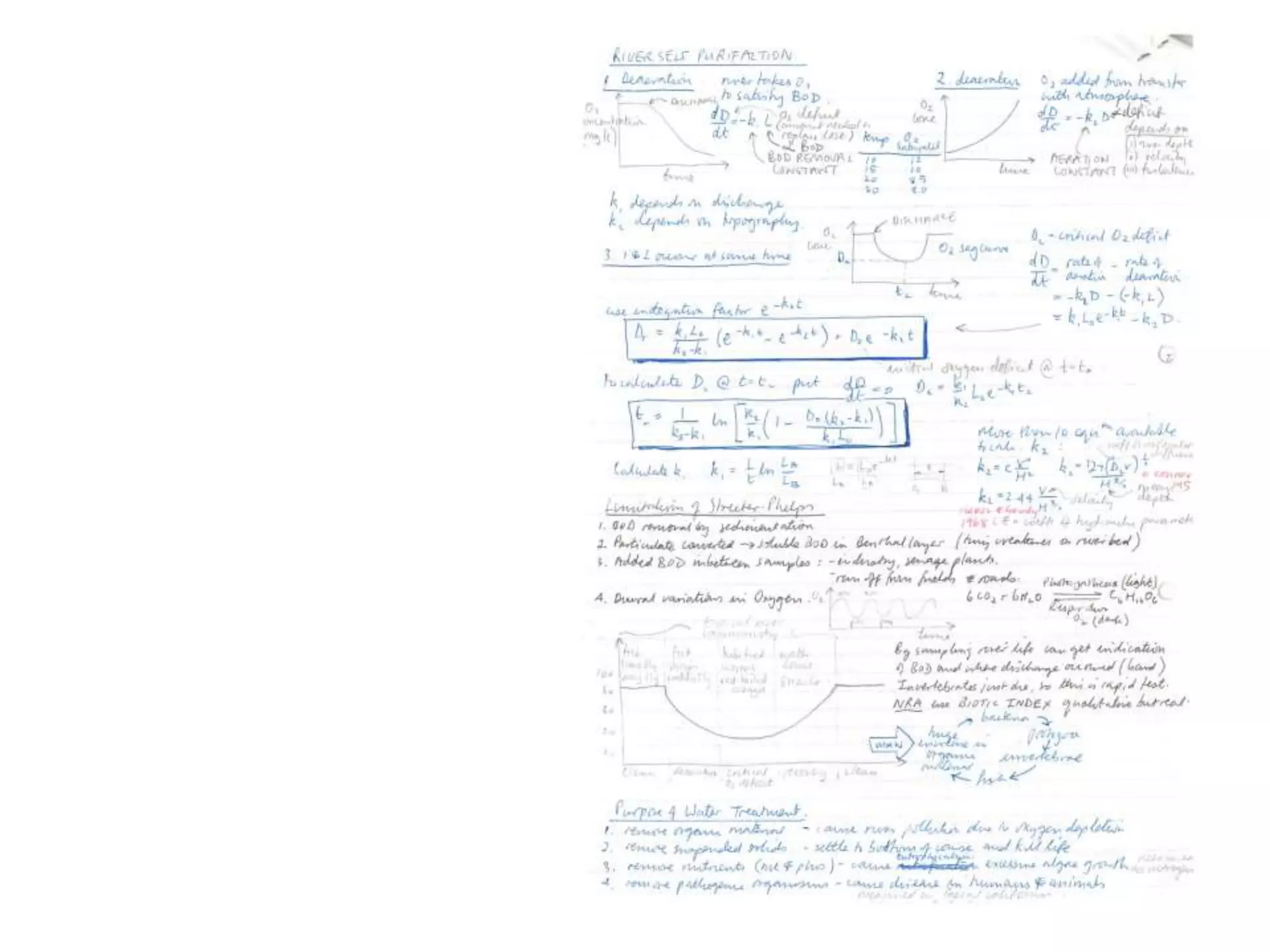 Potential 
actors lots 
 