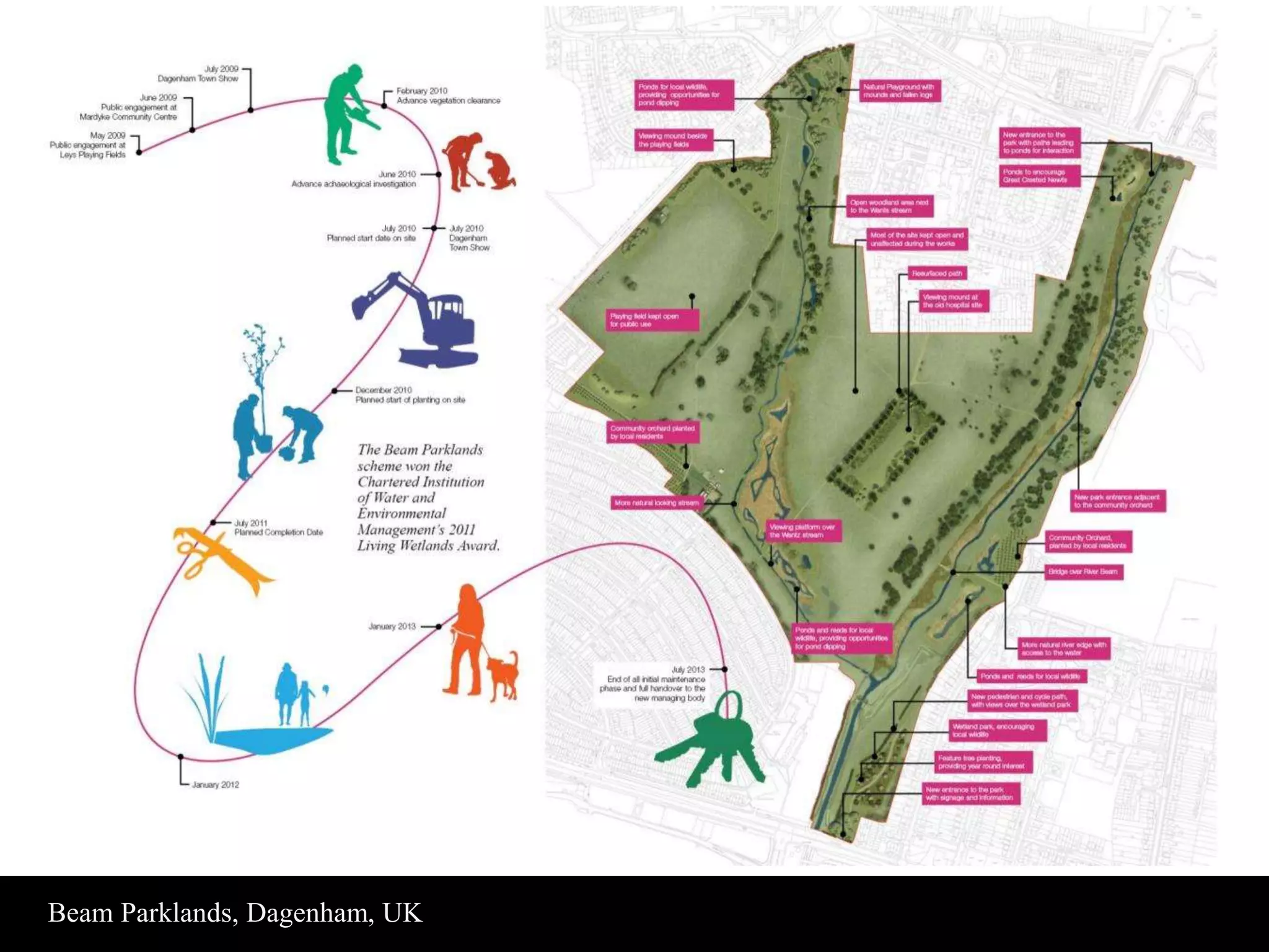 Beam Parklands, Dagenham, UK 
 
